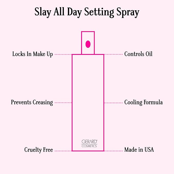 Gerard Cosmetics Slay All Day Makeup Setting Spray (Lavender Scented), Matte Finish with Oil Control, Cruelty Free, Long Lasting Finishing Spray, 3.38oz (100ml)