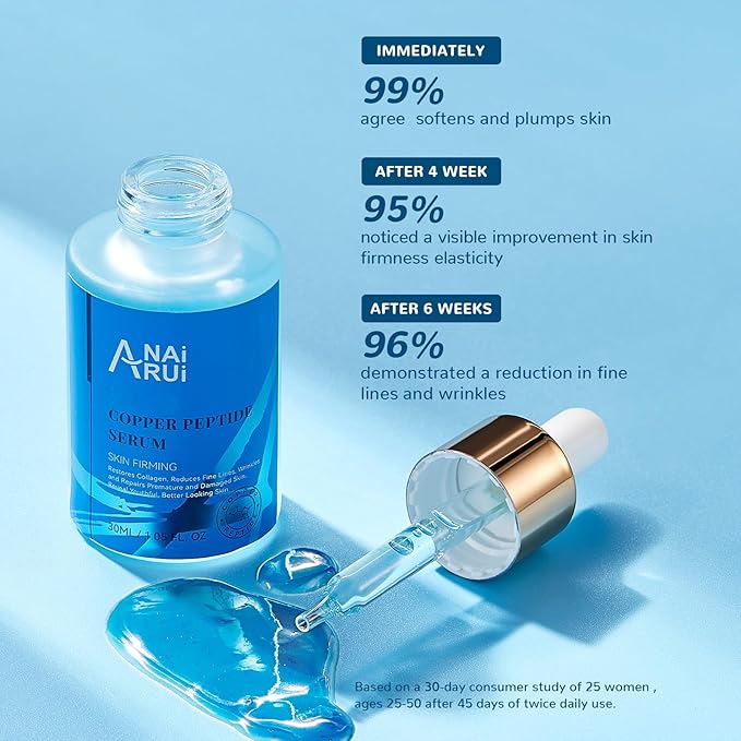 ANAI RUI Copper Peptides Serum for Face -Ghk-Cu Peptide Serum + Hyaluronic Acid - Reduces Fine Lines & Wrinkles, Plumping and Radiant Skin, 1.fl.Oz