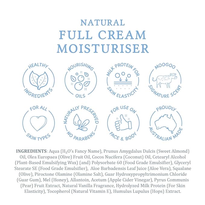 MooGoo Natural Full Cream Moisturizer - Ultra-Hydrating Repair for Dry, Itchy, Sensitive Skin - For Face and Body (4.2 Ounce)