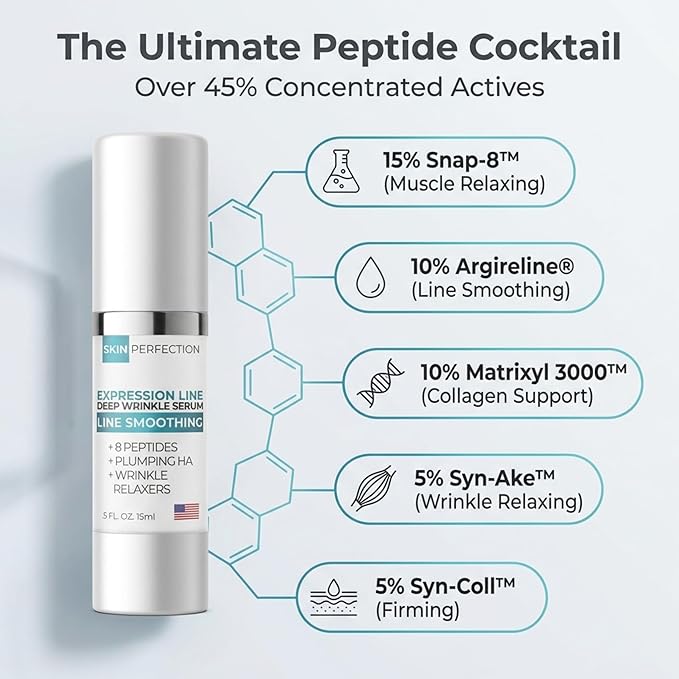 Skin Perfection Multi-Peptide Serum for Face with 8 Clinical-Strength Actives - Reduces Appearance of Expression Lines - Anti-Aging Formula with Matrixyl 3000, Argireline, Snap-8 1 oz