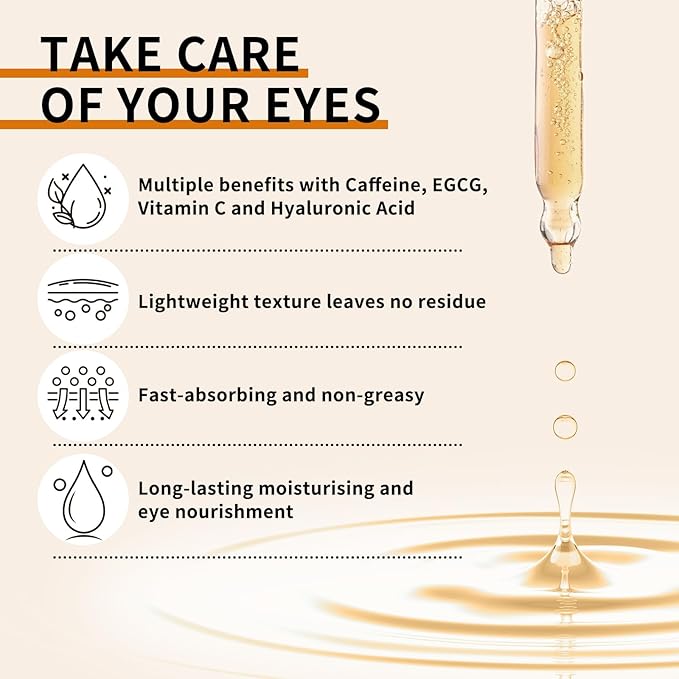Caffeine Solution 5% + EGCG - Caffeine Eye Serum for Dark Circles Reduces Pigmentation and Puffiness - Caffeine Solution 5% for Wrinkles and Fine Lines for All Skin Types
