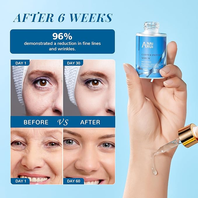 ANAI RUI Copper Peptides Serum for Face -Ghk-Cu Peptide Serum + Hyaluronic Acid - Reduces Fine Lines & Wrinkles, Plumping and Radiant Skin, 1.fl.Oz