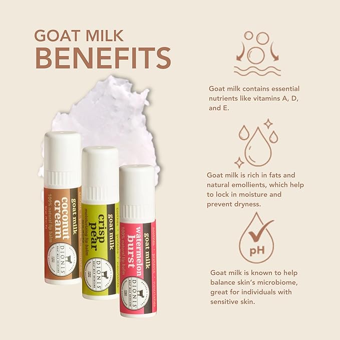 Dionis Goat Milk Lip Balm Fruity & Delicious 0.28 oz (Pack of 3)