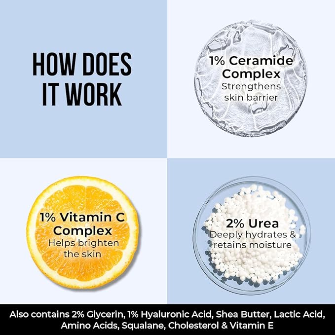 Dr. Sheth's Ceramide & Vitamin C Moisturizing Cream |For Dry to Very Dry Skin | 48hr Deep Hydration | Non Sticky | Biomimetic Ingredients | For Men & Women |100g