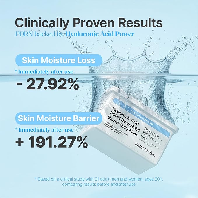 Papa Recipe Hyaluronic Acid PDRN Deep Moist Barrier Daily Mask (30 Sheets) - Korean Skin Revitalizing Facial Masks, Anti-aging - Soothing, Calming & Hydrating Face Skin, Sensitive Skin-friendly