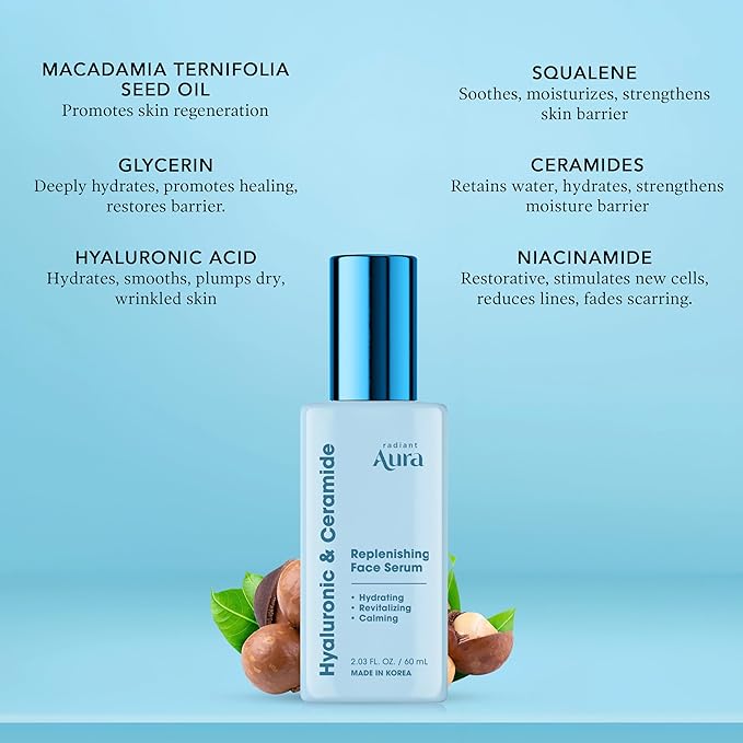 Ceramide & Hyaluronic Acid Serum For Face – Dermatologist Tested, Anti Aging, Korean Skin Care – Deep Hydration, Plumps Fine Lines, Barrier Support – Vegan, Clean Beauty – Pack of 2