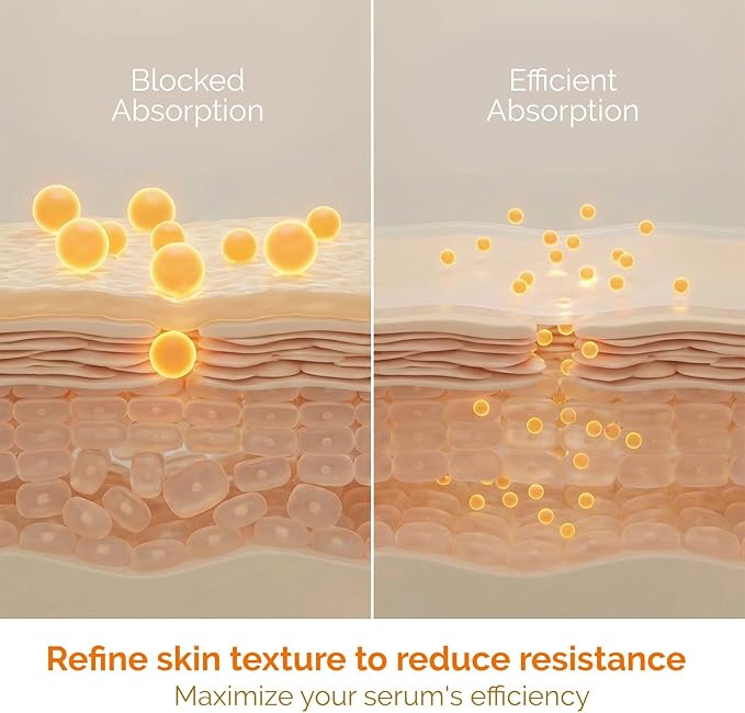 ZealSea Fruit Enzyme Balancing Prep Toner, Healthy Enzyme Renewal for Daily & Long-Term Use, Hydrating & Oil-Water Balance, Skin Prep for Better Absorption, Sensitive & Teen Skin Friendly, 5.07oz