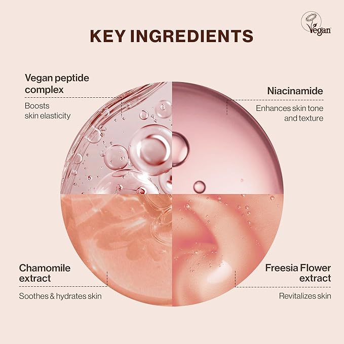 BEIGIC Treatment Essence - Hydrating Face Essence for Radiance & Smooth Skin Texture with Vegan Peptides & Niacinamide for Glass Skin (1.01 Fl. Oz)