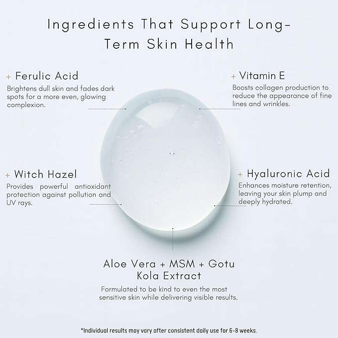Glow Renewal 20% Vitamin C Serum for Face & Eye - Brightening & Anti-Aging with Hyaluronic Acid & Botanical Extracts - Evens Skin Tone, Targets Fine Lines & Dark Spots, 1 oz