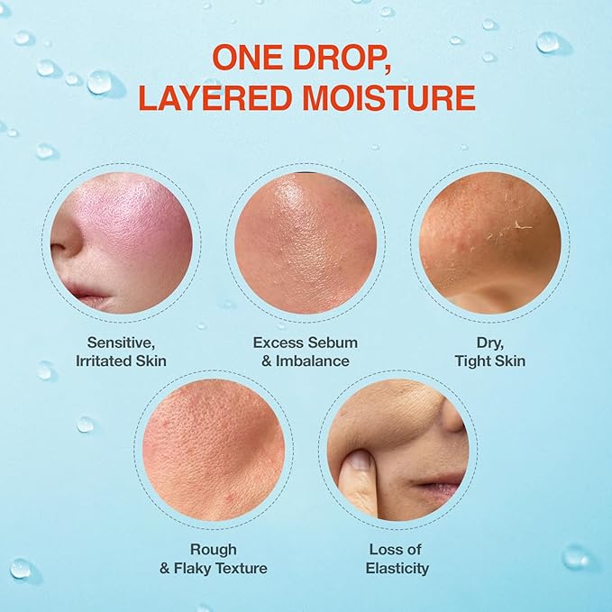 Deep Core Hydra Ampoule with 10-Layer Hyaluronic Acid and Panthenol for Deep Moisture and Skin Plumping - Lightweight Hydrating Serum for Dry, Sensitive Skin, Korean Skincare (1.69 fl oz)