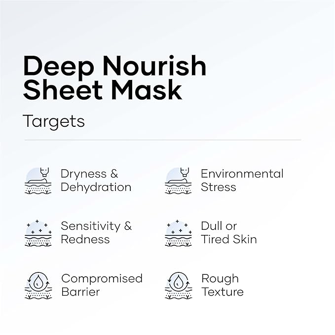 Cureskin Deep Nourish Hydrating Face Sheet Mask with Panthenol, Cica Extract & Oats Bran | Intense Moisture, Glow & Soothing Care | Pack of 3