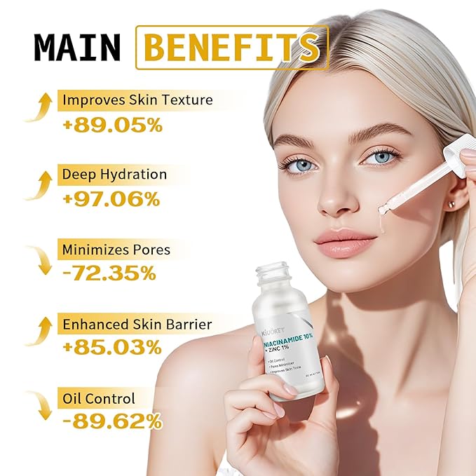 Niacinamide 10% + Zinc 1% Serum for Women - Niacinamide Serum for Face - Controls Oil, Shrinks Pores, Reduces Redness & Tones Skin - Deeply Hydrating, Gentle for All Skin Types