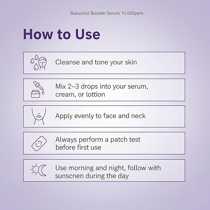Korean Bakuchiol Serum for Face - High-Potency DIY Mix-in Concentrate - Bakuchiol Plumping Serum - Gentle Retinol Alternative for Wrinkle Reduction - Hydrating & Firming Anti-Aging Skincare