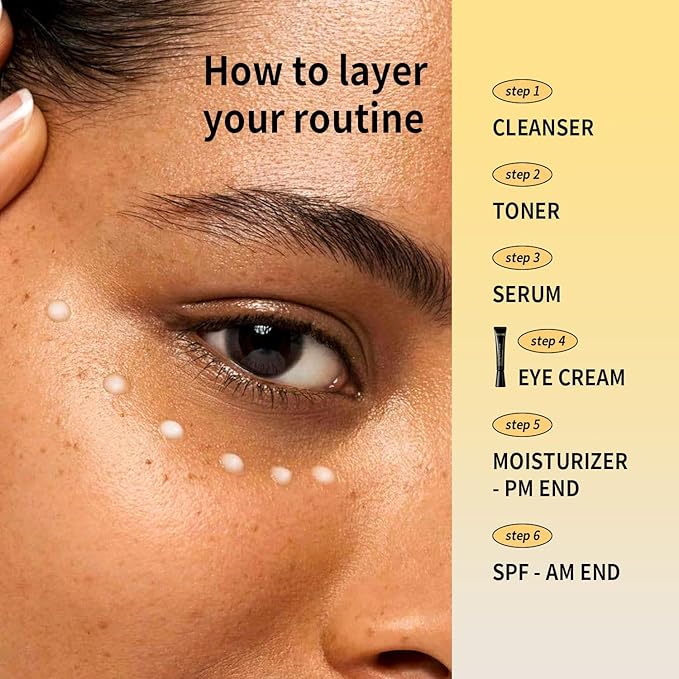 Under Eye Cream For Dark Circles, Puffiness and Wrinkles, Hyaluronic Acid + Peptide + Caffeine Eye Cream Anti Aging, Hydrating Eye Care, 20ml/0.67 fl oz
