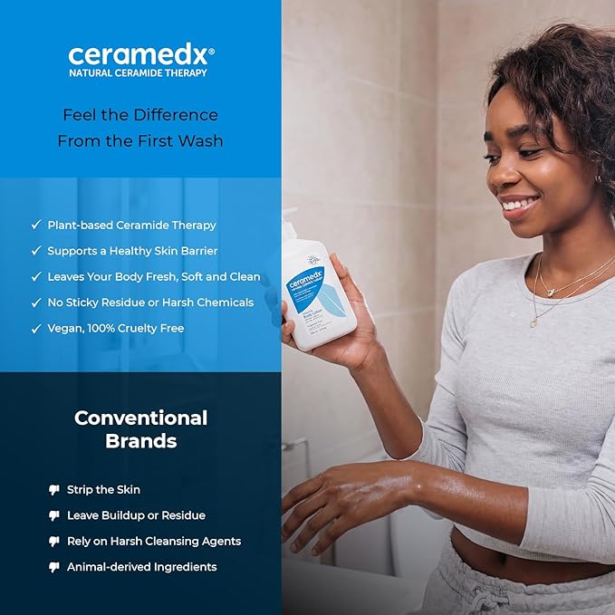 Ceramedx - Restoring Body Lotion | Natural Ceramide Lotion for Dry, Sensitive Skin | Cruelty Free, Vegan & Fragrance Free | 12 fl oz