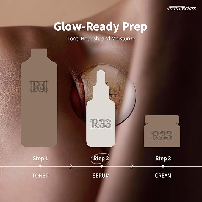 R33 Serum Niacinamide Hyaluronic Acid, Korean Skincare Glass Skin, Brightening Hydrating Face Serum, Dark Spot Correcting Pore Minimizer Facial Serum, K Beauty Fragrance Free, 1.69 fl oz