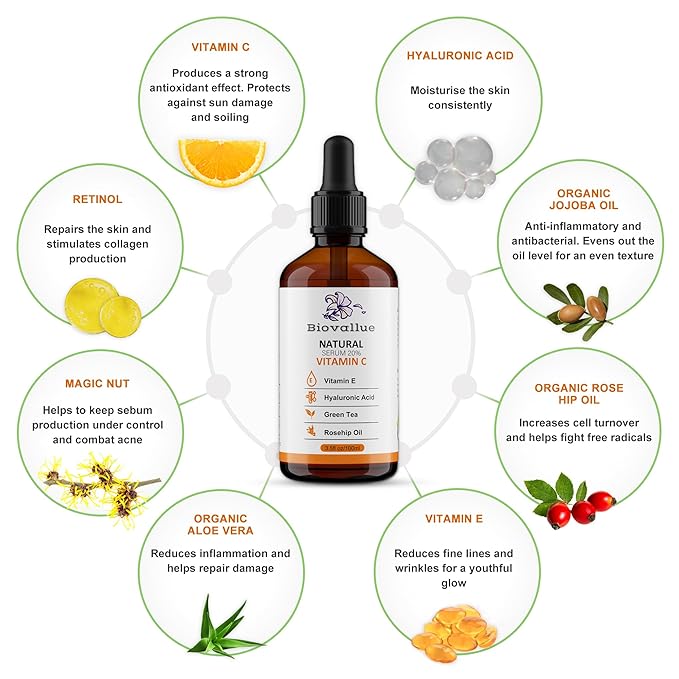 *COMPARISON WINNER* 2023 BIOVALLUE PREMIUM HYALURONIC SERUM 100ML + VITAMIN A + VITAMIN C + VITAMIN E - ALOE VERA - JOJOBA OIL + ROSE HIP OIL WITH ORGANIC INGREDIENTS.