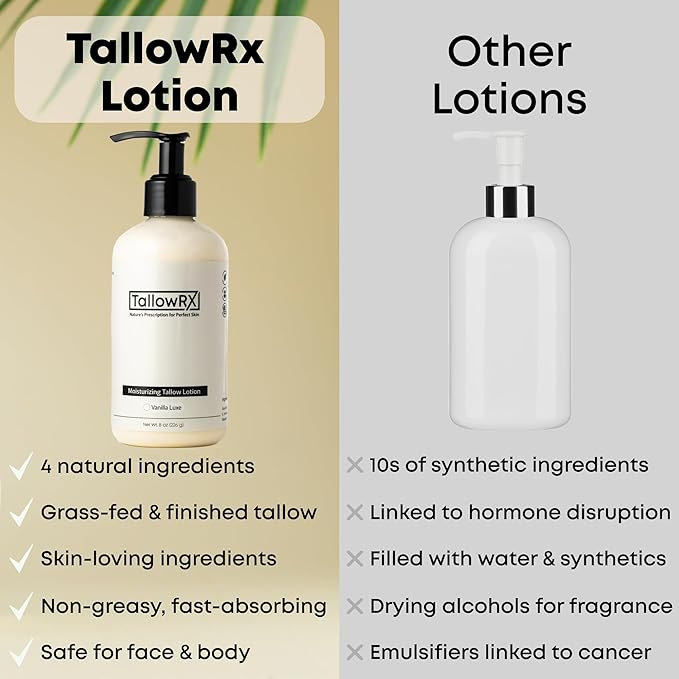 TALLOWRX Tallow Body Lotion – 100% Grass-Fed Beef Tallow for Skin, Face & Body – Pure & Organic Moisturizer with Jojoba Oil, Vitamin E (8 Fl Oz, Vanilla)