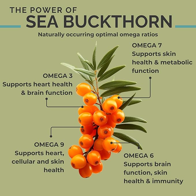 SeabuckWonders Complete Omega 3-6-7-9 Organic Sea Buckthorn Oil, 180 Softgels, 90 Day Supply, Supports Hair, Skin & Nails, Overall Health & Wellness
