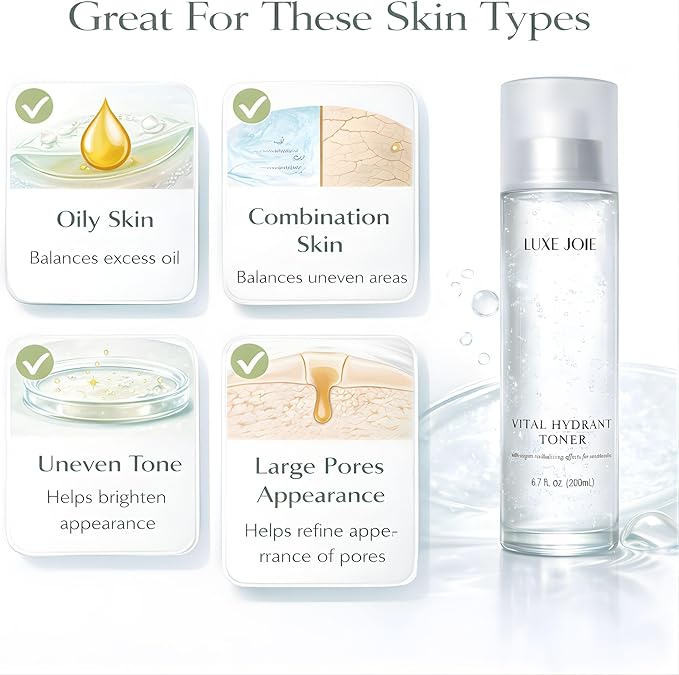 LuxeJoie Hydrating Gel Toner for Face – Aloe & Botanical Facial Toner for Sensitive Skin, Lightweight Non-Sticky Hydrating Face Toner with Green Tea & Ginseng, Cooling Pre-Serum Toner, 6.7 oz