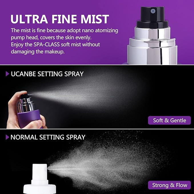 UCANBEMAKEUP Long Lasting Makeup Setting Spray Kit- 6.76 Fl oz Hydrating Matte Finish Mist Lightweight Face Make up Fixer +Travel Size Spray Bottle+Sponge Puff Makeup Set