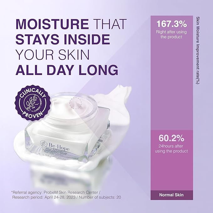 Be-Hope Vegan Luxury Comforting Cream – Soothing Moisturizer for Sensitive Skin with Purple Tea Extract, Adenosine, Plant-Based Ingredients – Anti-Wrinkle, 24-Hour Hydration – 50ml / 1.7 fl oz