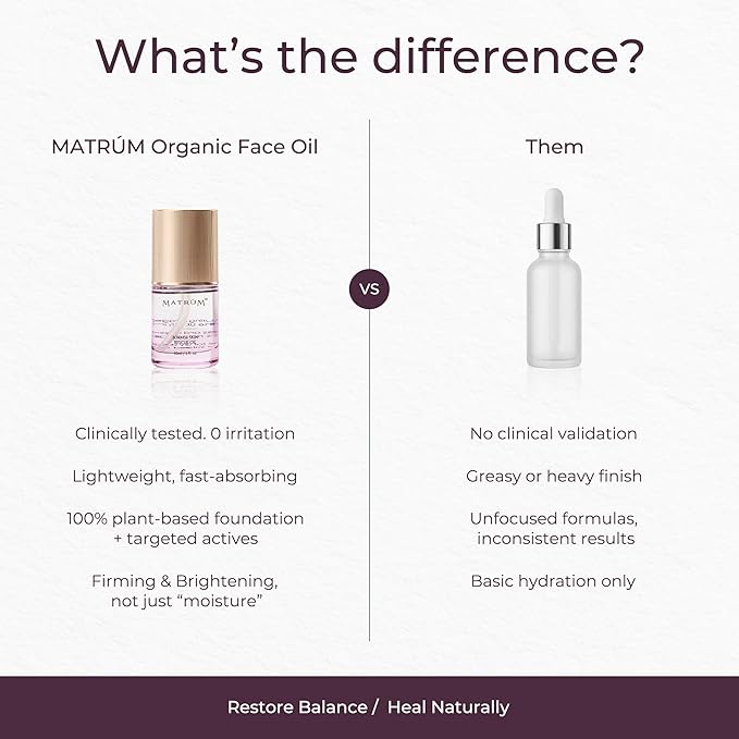 Organic Barrier Repair Face Oil, Deep Hydration & Redness Soothing, Firming & Brightening with Squalane, Niacinamide, Vitamin E & Rosehip Seed Oil, Gua Sha Oil for Dry & Sensitive Skin