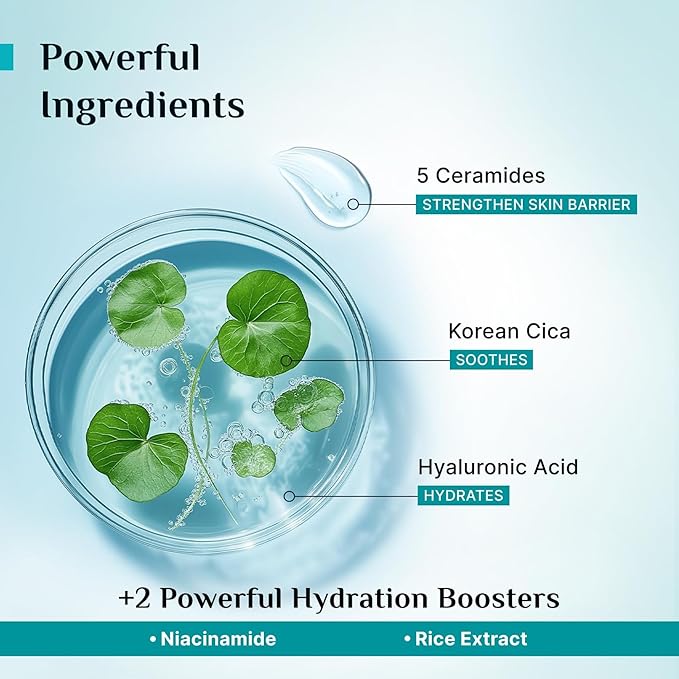 Pilgrim Cica Moisturizer for Face with 5 Ceramides & Hyaluronic Acid | Hydrating, Fragrance-Free Cream for Dry, Sensitive & Combination Skin | Repairs Skin Barrier | 3.53 Oz (100g)