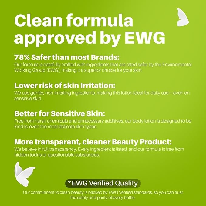 Hemp Heaven Hemp Lotion - Natural Hemp Seed Oil, Paraben-Free, 12oz, Made in USA, Nourishing for Men & Women, EWG Verified, Anti-Aging (Coconut)