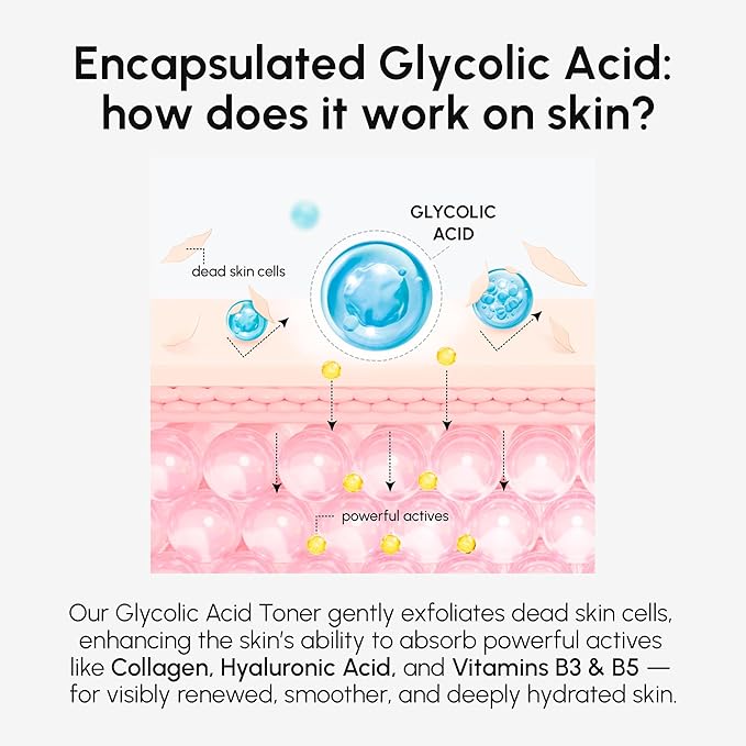 MAREE Toner Glycolic Acid Exfoliating Toner for Face 2 PACK Acido Glicolico para Manchas