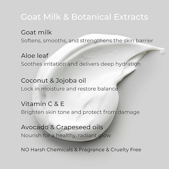 ZOE Goat Milk Moisturizer for Sensitive Skin – Hydrating, Soothing Face Cream with Aloe, Jojoba & Vitamins – Organic, All Natural & Cruelty-Free, Fragrance Free