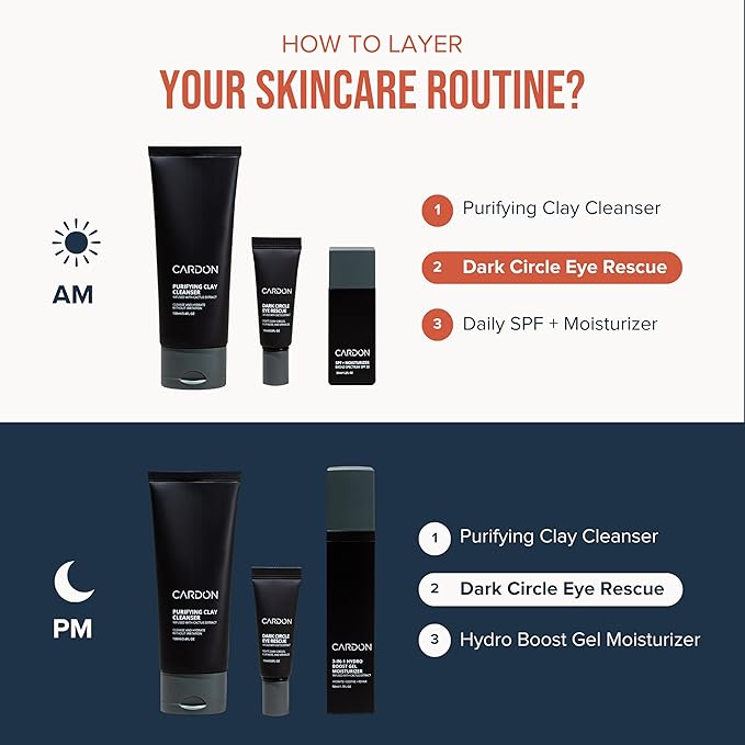 Cardon | Dark Circle Rescue for Men and Women | Under Eye Roller Eye Stick Massager for Puffy Eyes, Dark Circles, Bags, Wrinkles | Made with Peptides, Niacinamide, Hyaluronic Acid