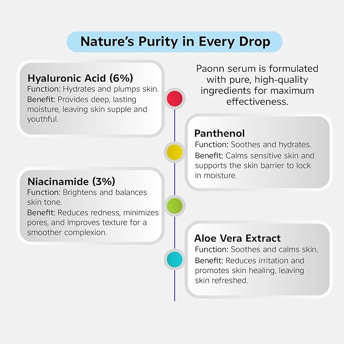 Hyaluronic Acid Serum for Face, Deep Hydration & Plumping, Lightweight, No Fragrance, Skin Smoothing, Moisture-Locking Effect
