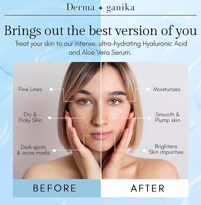 Derma ganika Hyaluronic Acid Serum for Face & Neck - Made in USA Ultra-Hydrating Anti-Aging Serum with Aloe Vera | Softens, Smooths, and Brightens Dry & Sensitive Skin (Pack of 2)