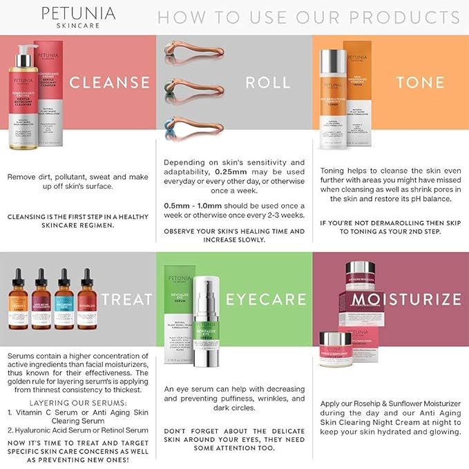 Vitamin C Serum for Face 20% with Hyaluronic Acid and Ferulic Acid, Anti Aging Collagen Booster, Natural Organic Skin Care for Acne Scars, Wrinkles, Fades Dark, Age Spot, Sun Damage