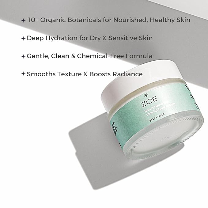 ZOE Goat Milk Moisturizer for Sensitive Skin – Hydrating, Soothing Face Cream with Aloe, Jojoba & Vitamins – Organic, All Natural & Cruelty-Free, Fragrance Free
