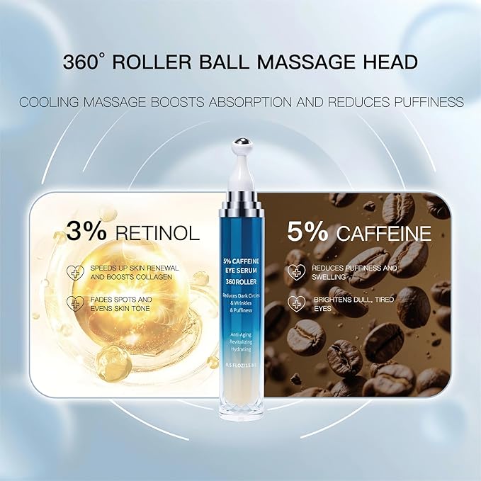 Caffeine Retinol Eye Cream, Under Eye Cream and Eye Serum for Dark Circles, Puffiness, Eye Bags, Wrinkles and Fine Lines with 360° Roller Massage Ball – 0.5 fl oz / 15ml