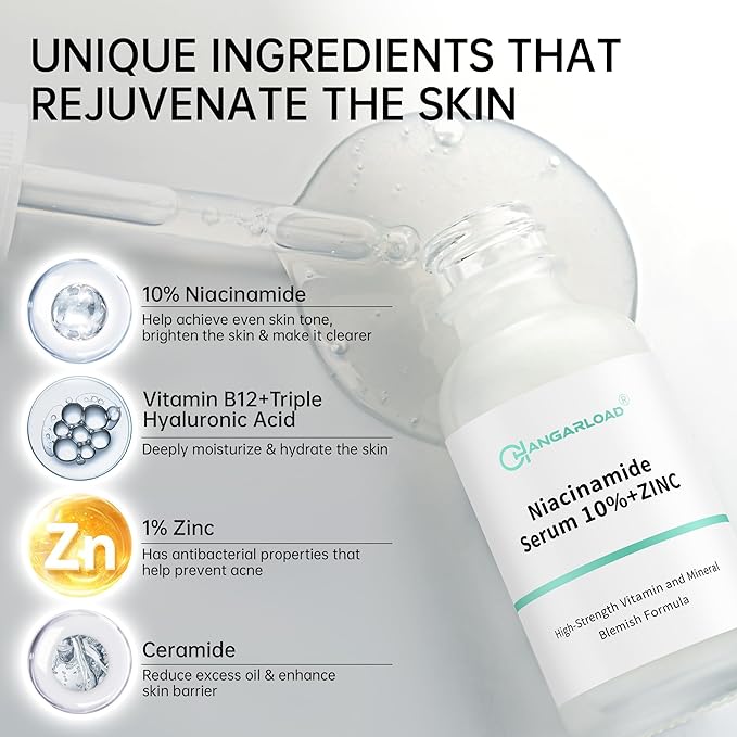 Niacinamide 10%+ Zinc 1% Serum For Face, Niacinamide Serum For Face, Dermatologist, Redness Relieve-30ml 1floz