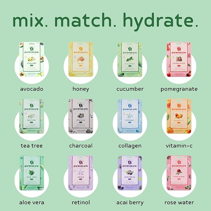 PB & JAY Purenature Facial Mask – Premium Quality Korean Sheet Mask for Dry Skin – Korean Collagen Essence Hydrating Facemask Sheet (Avocado)
