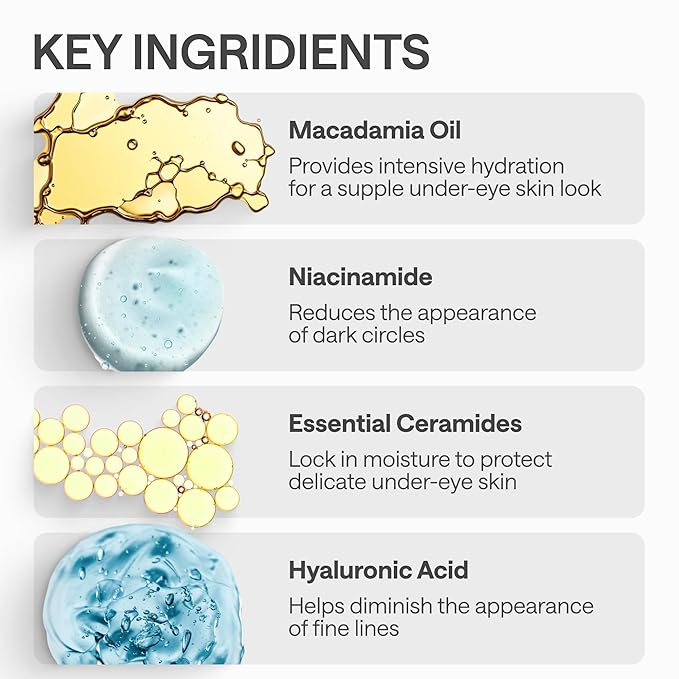 Caffeine Under Eye Cream for Puffiness and Bags Under Eyes - Roller for Puffy Eyes and Dark Circles Under Eye Treatment for Women, Men - Hyaluronic Acid and Niacinamide Serum - Face Puffiness Reducer