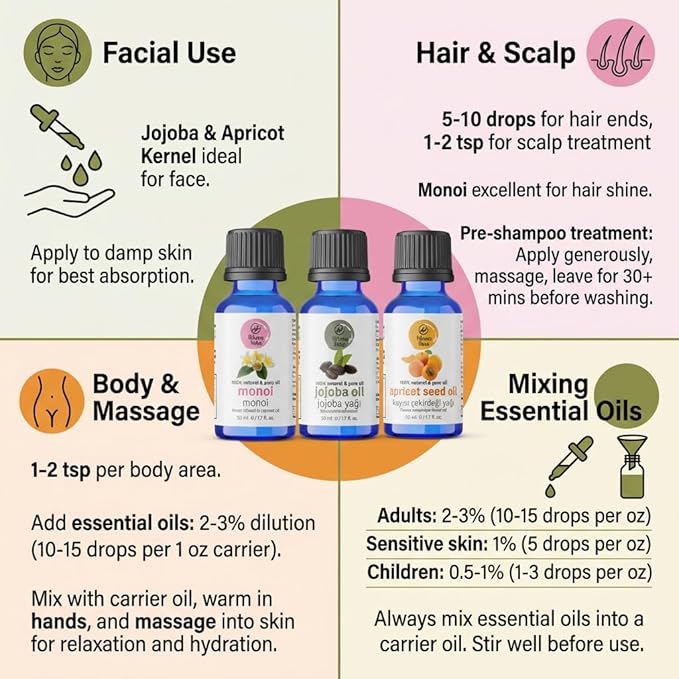 Jojoba Oil for Skin, Hair & Nails – Carrier Oils Set, Jojoba, Monoi & Apricot Kernel, 100% Pure Cold Pressed, Carrier Oil for Essential Oils Mixing, 1.7 fl oz Each, 3-Pack
