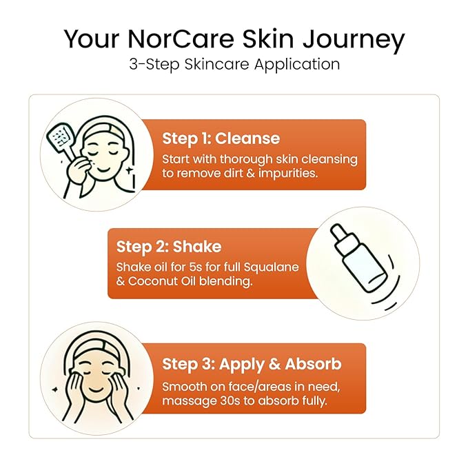 Skin Care Essential oil Coconut & SqualaneDual-Essence Oil Skincare Tech 2026 | 80ml Soothes,Brightens, and repairs your skin barrier. Formulated for allskin types