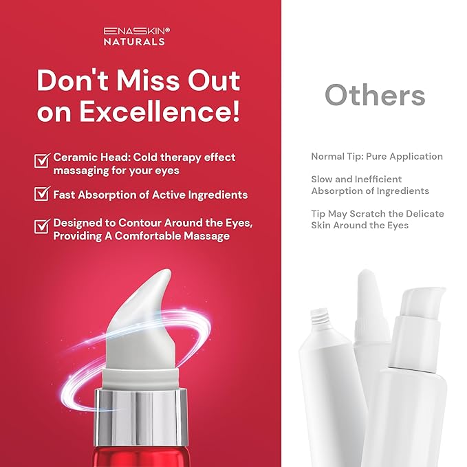Retinol Eye Cream Anti Aging: Under Eye Wrinkle Repair for Women - Instant Tightening & Smoothing Eye Contour Fine Lines - Reduces Dark Circles, Puffiness, Eye Bags, 0.85 fl.oz