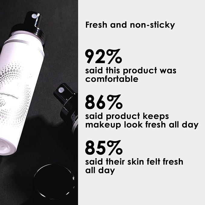 2PCS Makeup Setting Spray Set, Face, Weightless, Long Lasting, Waterproof, Fixing, Smudge-proof, Hydrating & Refreshing, All Skin Types