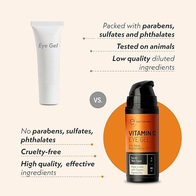 Eve Hansen Vitamin C Eye Gel Under Eye Cream for Dark Circles and Puffiness - Anti-Aging Repair Cream with Hyaluronic Acid - Rejuvenating Treatment for All Skin Types - Brightening - 1 oz