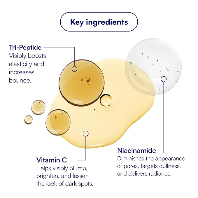 Bliss Vitamin C + Tri-Peptide Brightening Moisturizer | Squalane & Hydration Boosters | Anti-Aging Face Cream for Collagen and Elasticity | Clean Vegan & Cruelty Free 1.7 fl oz