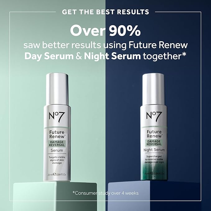 No7 Future Renew Damage Reversal Night Serum - Anti-Aging Peptides Serum for Face - Formulated with Hyaluronic Acid & Niacinamide to Help Reverse Visible Signs of Skin Damage Overnight (0.84 Fl Oz)