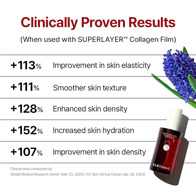 Collagen Peptide Face Mist, 100ml Hydrating Facial Spray Toner Targets Skin Elasticity & Improved Radiance With Vegan Glutathione & Blooming Flower Complex, Maintain Youthful Glow & Dewy Skin