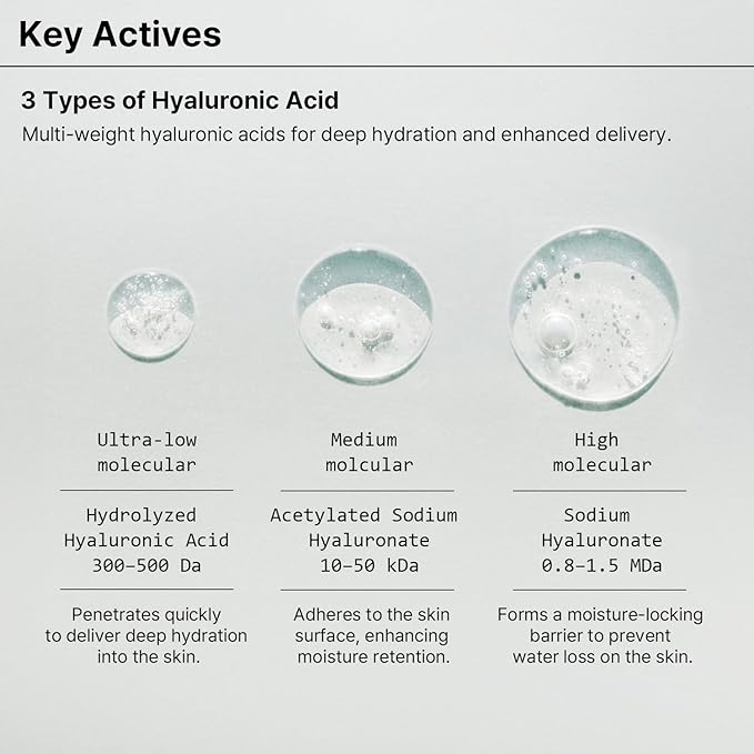 Ultra-Low Molecular Oligo-Hyaluronic Acid + 3 Types of Hyaluronic Acid 1% Concentrated Serum 1.01 Fl Oz + 0.16 Fl Oz | Korean Skin Care | Multi-Depth Hydrating Moisturizer | Glowing & Plump