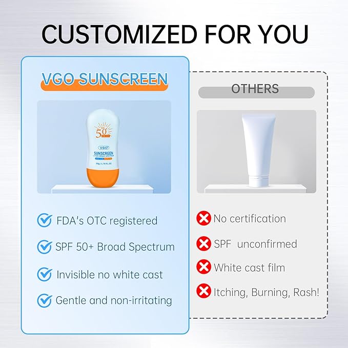 VGO Sunscreen for Face SPF 50+, Mineral Sunscreen with Zinc Oxide, Broad Spectrum Protection, No White Cast, Oil-Free & Non-Comedogenic, Suitable for All Skin Types & Tones, Travel Size (1.76 Fl Oz)